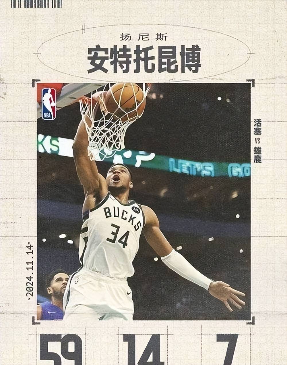约基奇狂砍公牛分，复出首战轰40分迎来新赛季高光！